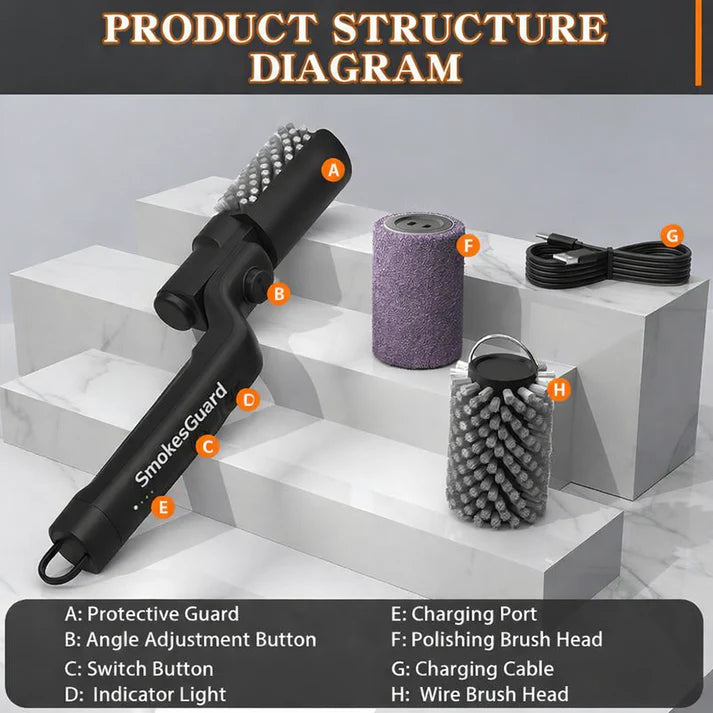 Electric Grill Cleaner – Rotary Power Brush for Outdoor Grills