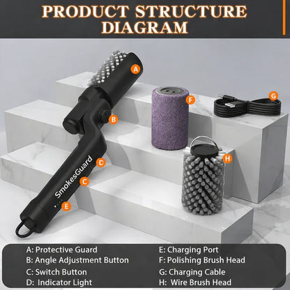 Electric Grill Cleaner – Rotary Power Brush for Outdoor Grills